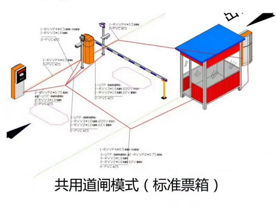 天津宁河区单通道模式停车系统