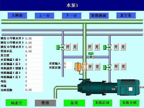 天津宁河区水泵自动控制系统八号